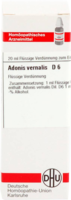 ADONIS VERNALIS D 6 Dilution