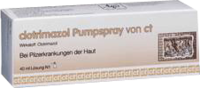 CLOTRIMAZOL-CT Pumpspray