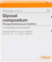 GLYOXAL compositum Ampullen