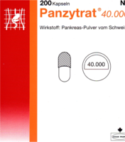 PANZYTRAT 40.000 Kapseln