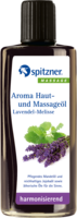 SPITZNER Haut- u.Massageöl Lavendel Melisse