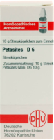PETASITES D 6 Globuli