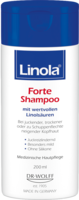 LINOLA Shampoo forte