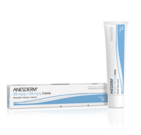 ANESDERM 25 mg/g + 25 mg/g Creme