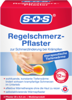 SOS REGELSCHMERZ-Pflaster