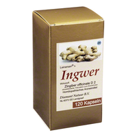 INGWER KAPSELN